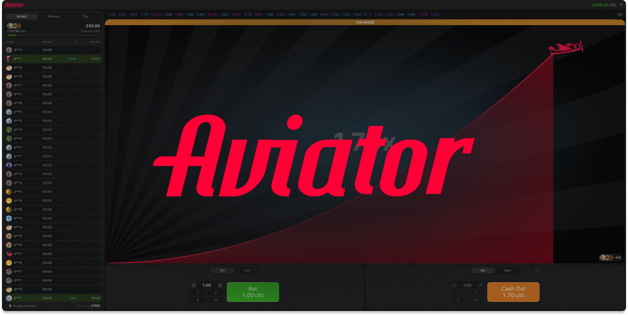 Online Aviator Challenge Online Aviator Challenge