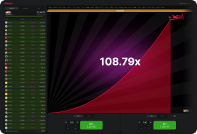 Aviator Online Game Aviator Online Game